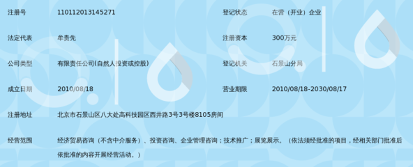 北京匯海天韻商務咨詢 專業科技中介服務的領航者